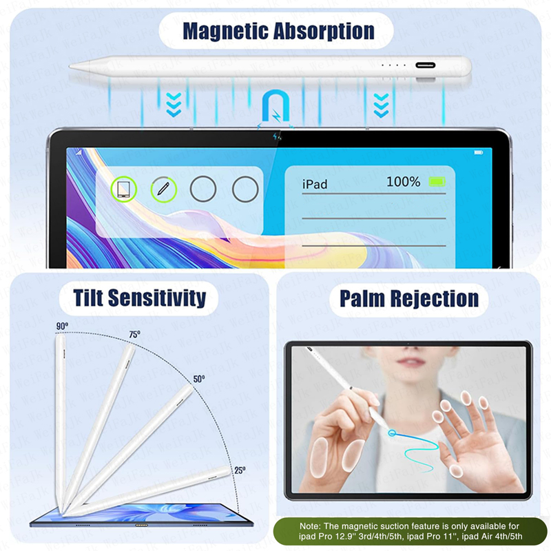 Oryginalne ołówki Apple 2. gen – Tablet Pencil Accessories recenzja i cena