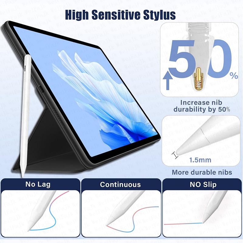 Oryginalne ołówki Apple 2. gen – Tablet Pencil Accessories recenzja i cena