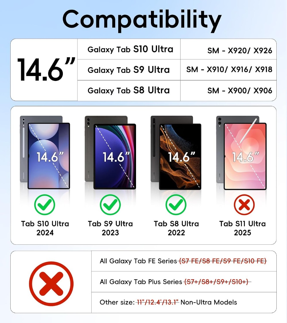 Odporna na wstrząsy obudza do  – Samsung Tablet S11 Accessories recenzja i cena