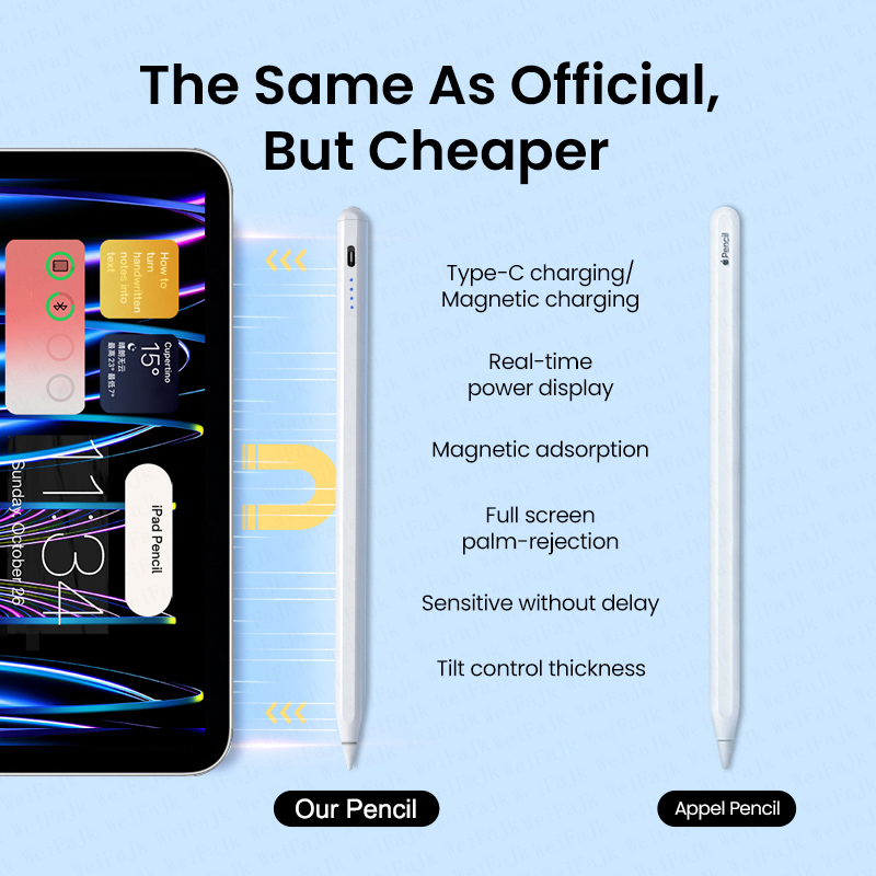 Oryginalne ołówki Apple 2. gen – Tablet Pencil Accessories recenzja i cena