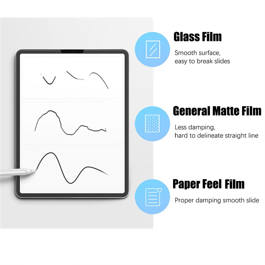 3 szt. Papierowy ochraniacz ek – Teclast Tablet Accessories recenzja i cena