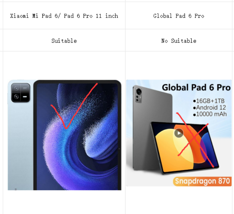 Etui na Xiaomi RedMi Pad 2 11  – Redmi Tablet Accessories recenzja i cena