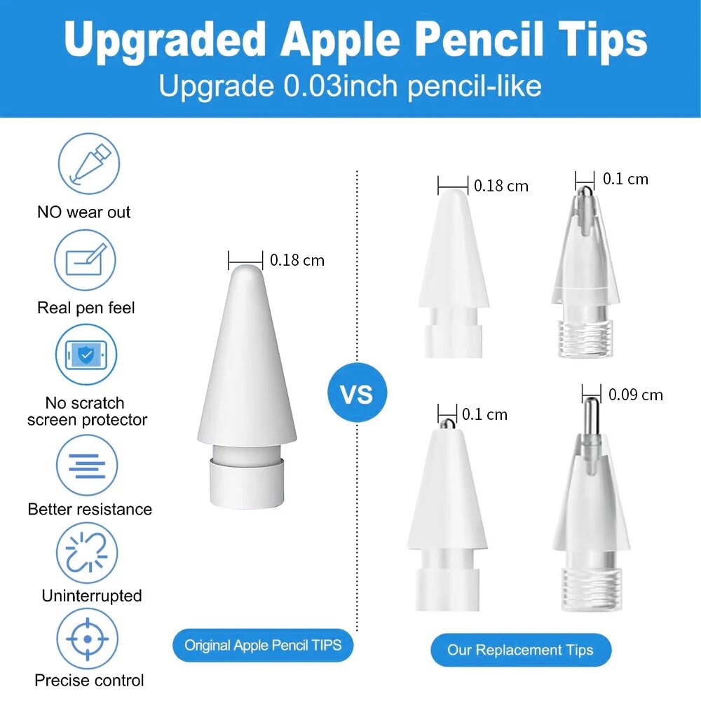 Dla Apple Pencil Pen Nib Etui  – Tablet Pencil Accessories recenzja i cena
